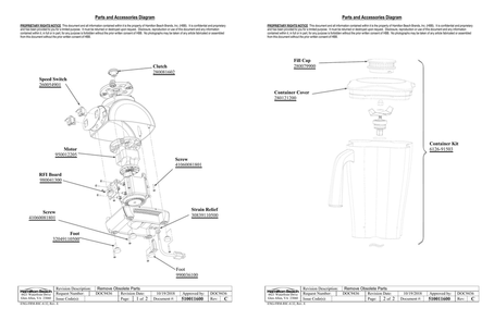Diagram Diagram and Parts List for 1G915CCC  Hamilton Beach Blender